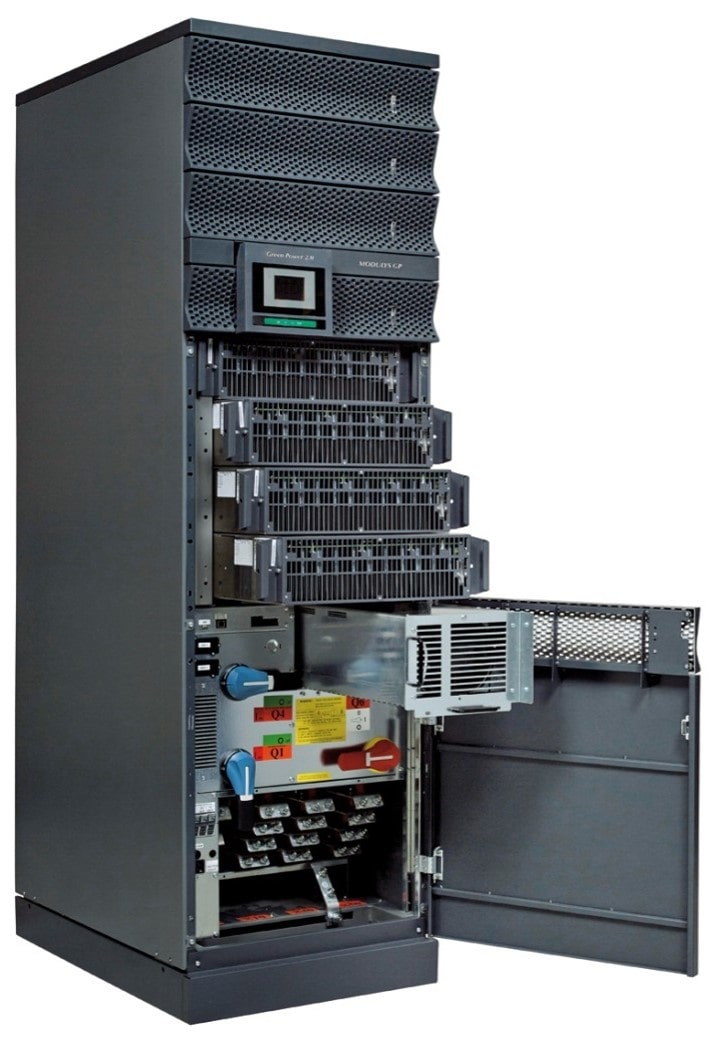 Modulys GP 2 Modulys GP 2